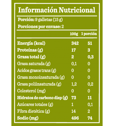 Galletas de Arroz, y Lenteja Quinoa sin gluten, saladas(Junaeb)