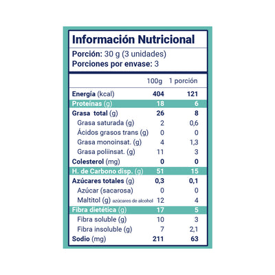 Galletas de Coco sin gluten y veganas, con Lupino 90g (Junaeb)