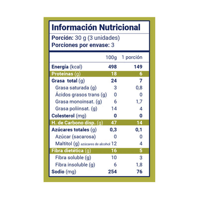 Galletas de Quinoa-Maní sin gluten y veganas, con Lupino 90g (Junaeb)