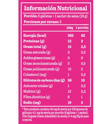 Galletas sin gluten tipo Arroz con Crema de Yogurt y Frambuesa 3 Pockets (Junaeb)