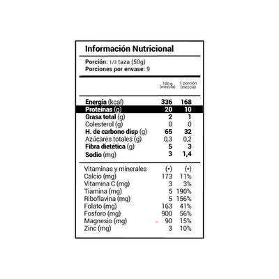 Mezcla de Harinas Dulce con Lupino Sin Gluten 450g (Junaeb)