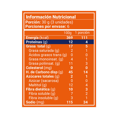 Galletas de Naranja-Jengibre sin gluten y veganas, con Lupino 180g (Junaeb)