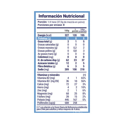 Premezcla para Pizza con masa madre y Lupino (300g)