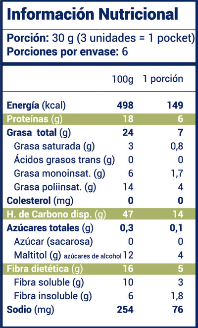Galletas de Quinoa-Maní sin gluten y veganas, con Lupino 180g (6 pockets)(Junaeb)