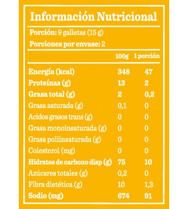 Galletas de Arroz, Maíz y Quinoa sin gluten, saladas
