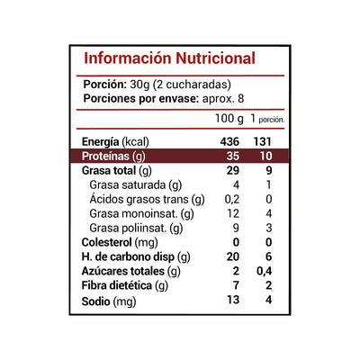 Crema Maní Cacao con proteína Lupino 250g (Junaeb)